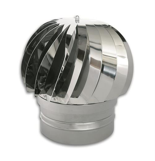 CAPPELLO MP INOX