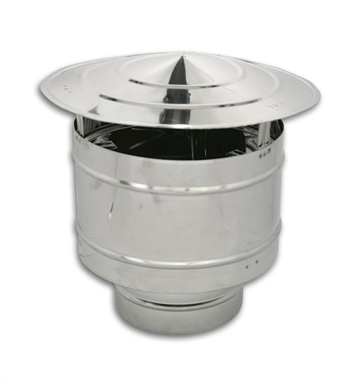 CAPPELLO ANTIPIOGGIA