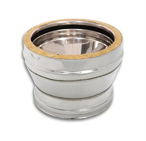 AUMENTO DP INOX/INOX