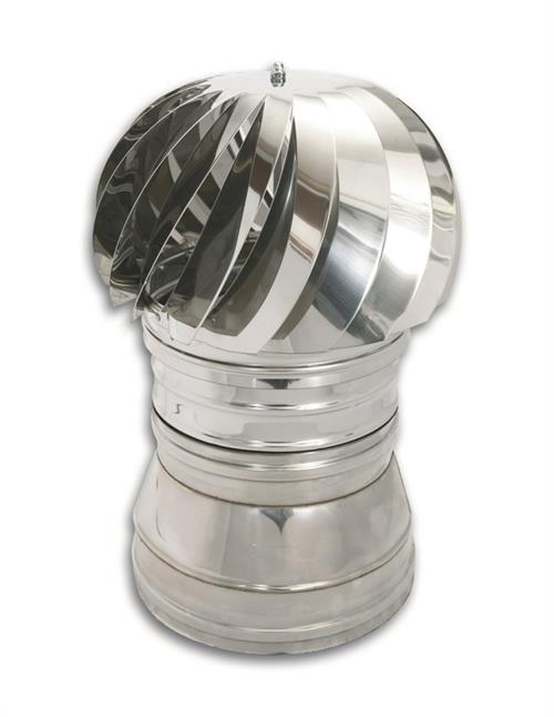 CAPPELLO GIREVOLE IN/IN